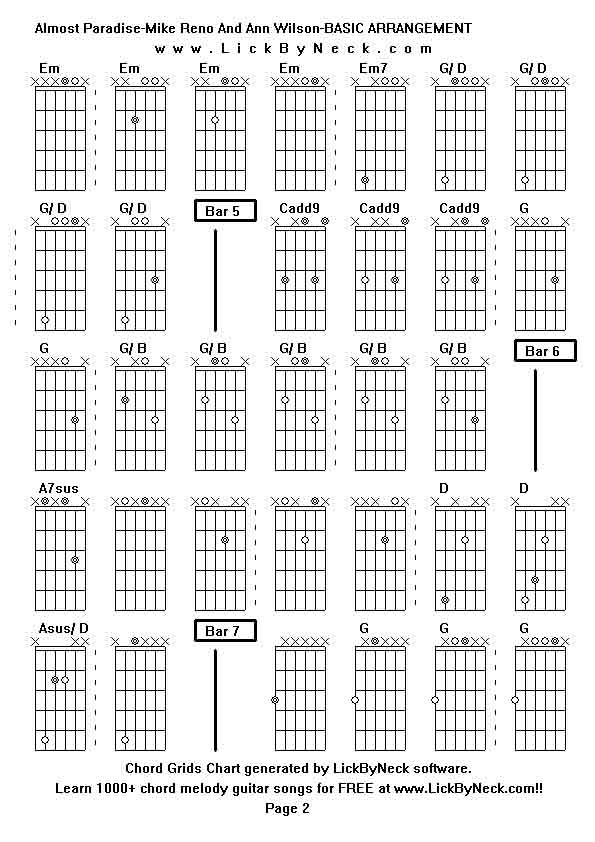 Chord Grids Chart of chord melody fingerstyle guitar song-Almost Paradise-Mike Reno And Ann Wilson-BASIC ARRANGEMENT,generated by LickByNeck software.